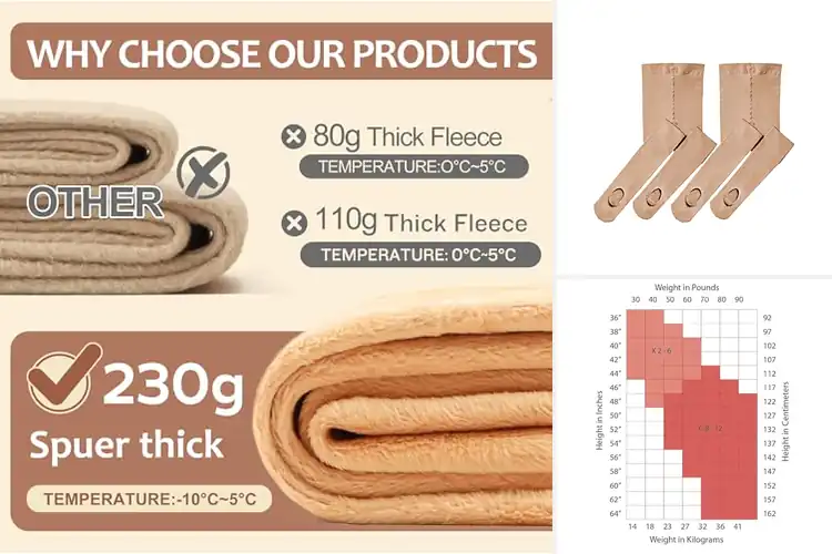 Detailed view of Best Snug Tights